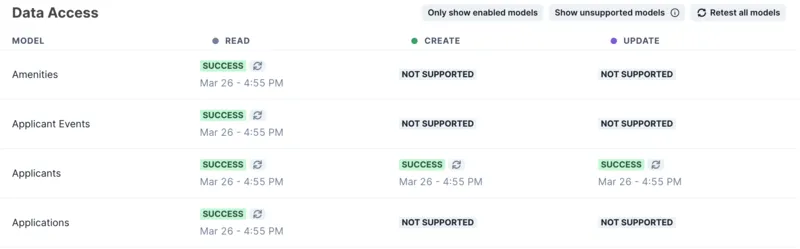 data access success