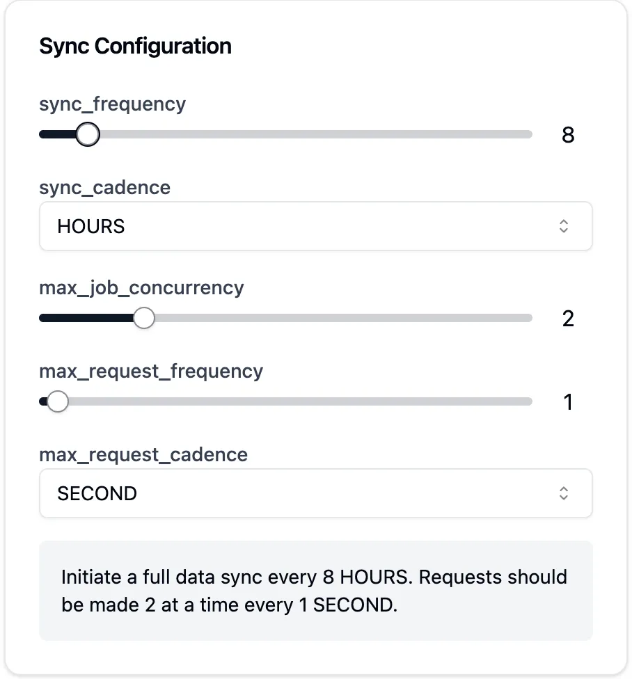Schedule Configuration Visual