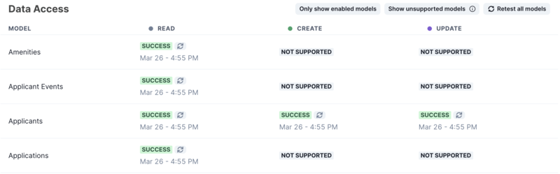 data access success
